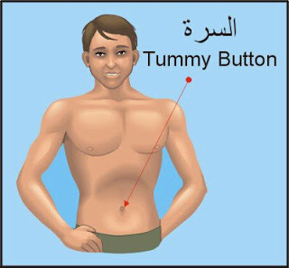 فائدة قطرة عسل توضع على السرة !!