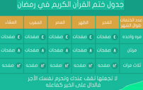 صور عن ختم القرأن في رمضان