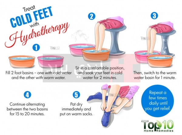 treat-cold-feet-hydrotherap-600x446